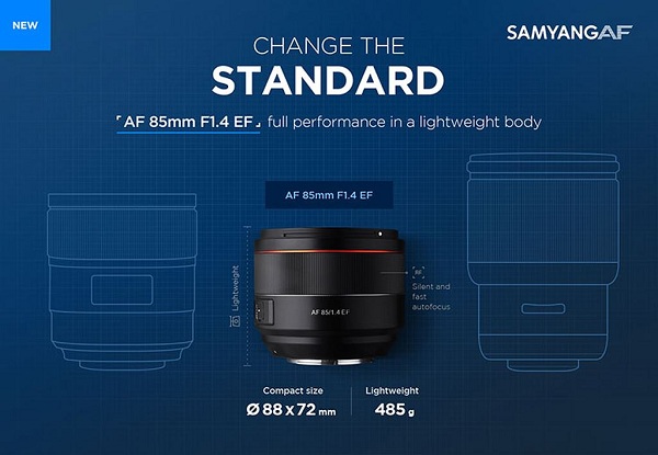 Samyang giới thiệu ống kính AF 85mm f1.4 cho máy ảnh Canon - Hình 1