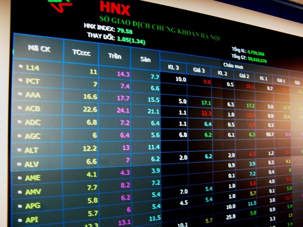 HNX công bố 100 cổ phiếu cảnh báo nhà đầu tư