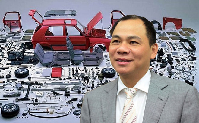 Nhiều đại gia BĐS: Chuyển hướng đầu tư đa lĩnh vực