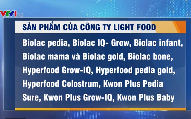 Vi phạm quy định về ATTP Công ty CP thực phẩm Light Food bị xử phạt - Hình 1