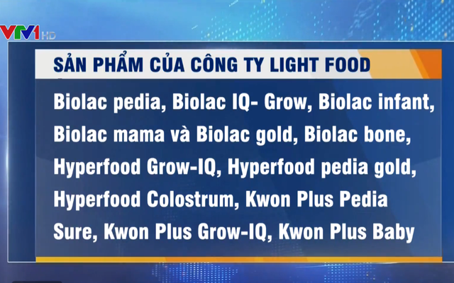 Vi phạm quy định về ATTP Công ty CP thực phẩm Light Food bị xử phạt