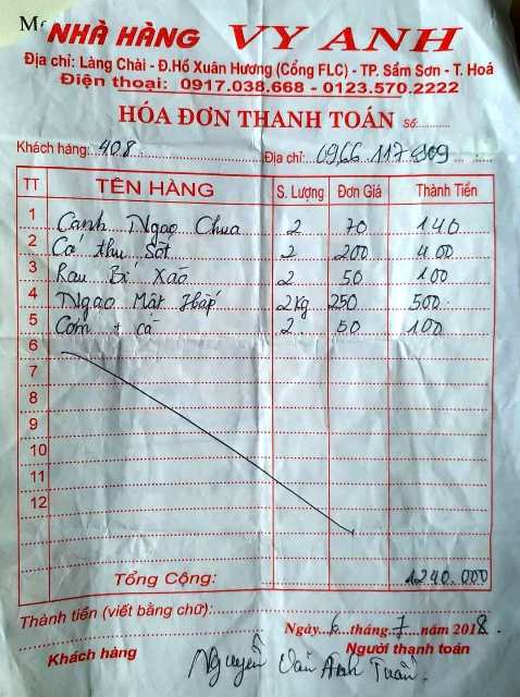 Nhân chứng vụ KS Cát Đại Lợi I ở Sầm Sơn: Không có chuyện “chặt chém” giá và đuổi khách trong đêm