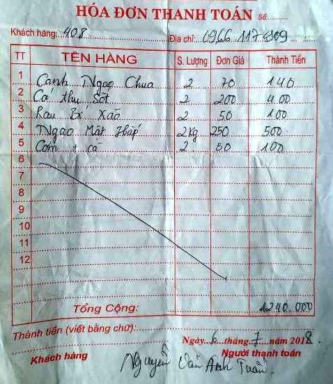 Thanh Hóa: Không có chuyện khách sạn 'chặt chém' giá và đuổi khách