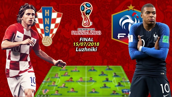 Chung kết World Cup 2018 (Pháp và Croatia): Đội vô địch sẽ nhận mưa tiền thưởng - Hình 1