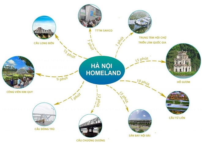 Hanoi HomeLand: “Ngôi nhà” chuẩn mực trung tâm quận Long Biên - Hình 1