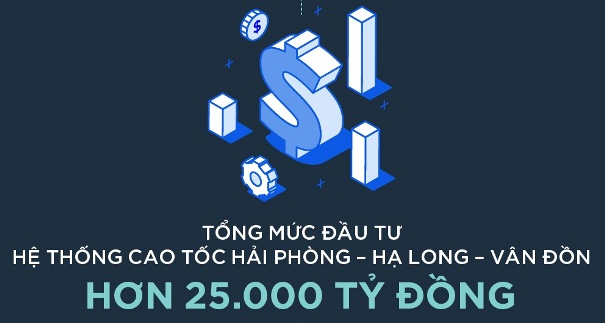 Hạ Long – Diện mạo mới của du lịch phía Bắc
