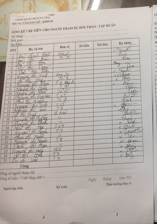 Thanh tra Quận Hoàng Mai: Quy trình thụ lý xác minh đơn tố cáo có đúng luật?