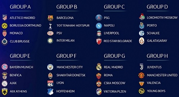 Kết quả bốc thăm vòng bảng Cup C1: MU, Liverpool rơi vào bảng đấu khó khăn