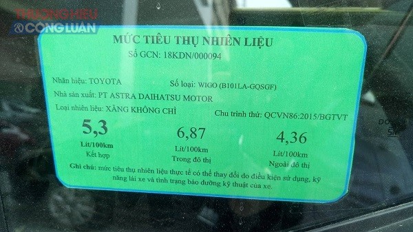 Chùm ảnh hãng xe Wigo giá chỉ 345 triệu tại Việt Nam - Hình 1