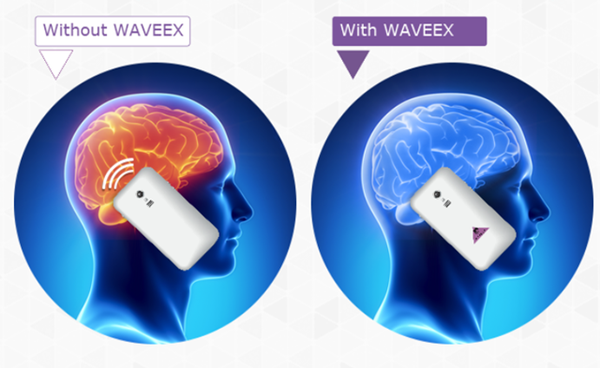Con chip WaveEX có khả năng bảo vệ cơ thể khỏi sóng điện từ