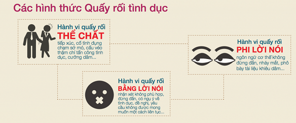 Viện FES (Đức) tổ chức Hội thảo phòng chống QRTD tại nơi làm việc - Hình 2