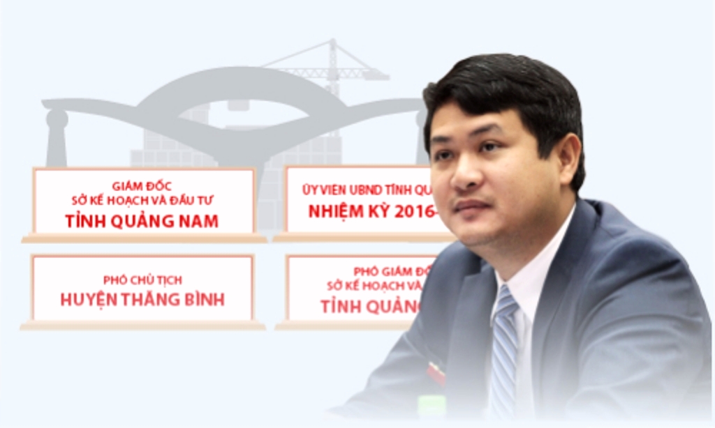 Quảng Nam: Ông Lê Phước Hoài Bảo xin nghỉ việc không lương