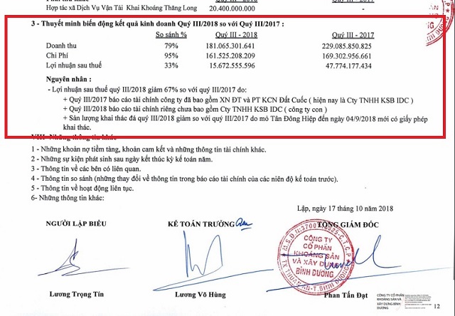 Bất chấp người dân phản đối, KBS vẫn nổ mìn khai thác ở mỏ đá Tân ĐÔng Hiệp? - Hình 4