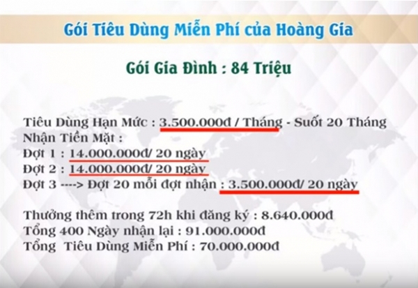 Bộ Công thương cảnh báo rủi ro khi tham gia dự án Hoàng Gia
