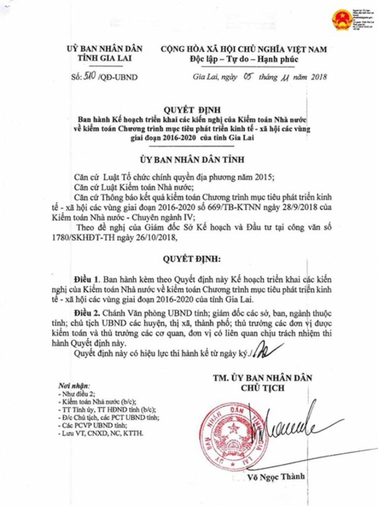 Gia Lai: Yêu cầu thu hồi gần 13 tỷ đồng của 7 đơn vị chi sai quy định