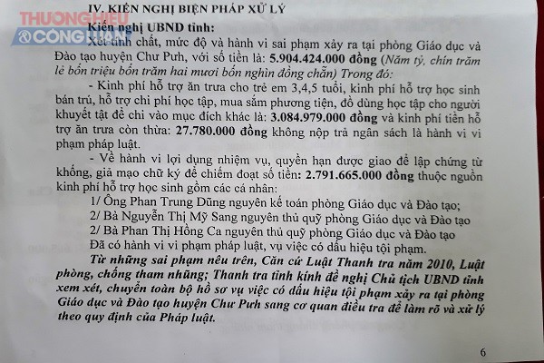 Gia Lai: Phòng GDĐT huyện Chư Pưh trục lợi 7,3 tỉ đồng - Hình 2