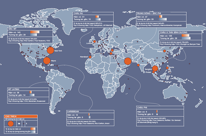Branded Residence - Xu hướng mới cho các dự án hạng sang