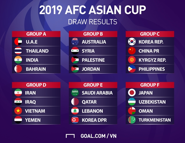 Lịch thi đấu chính thức Asian Cup 2019 - Hình 1