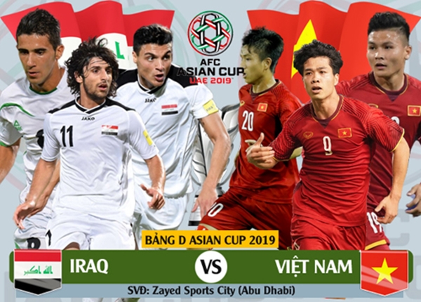 Việt Nam & Iraq: Niềm cảm hứng U23 Việt Nam