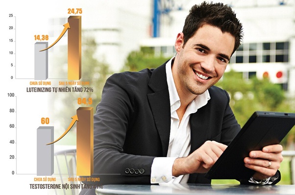 Tăng cường sinh lực ứng phó “hội chứng mùa Tết”