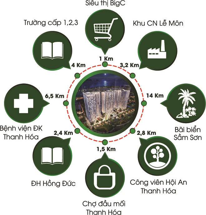 Sắp ra mắt Dự án Xuân Mai Tower – Thanh Hóa: Nơi sinh sống lý tưởng cho cư dân trẻ - Hình 1