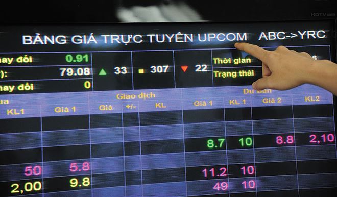 Doanh nghiệp cổ phần hóa chưa niêm yết phải lên UpCoM
