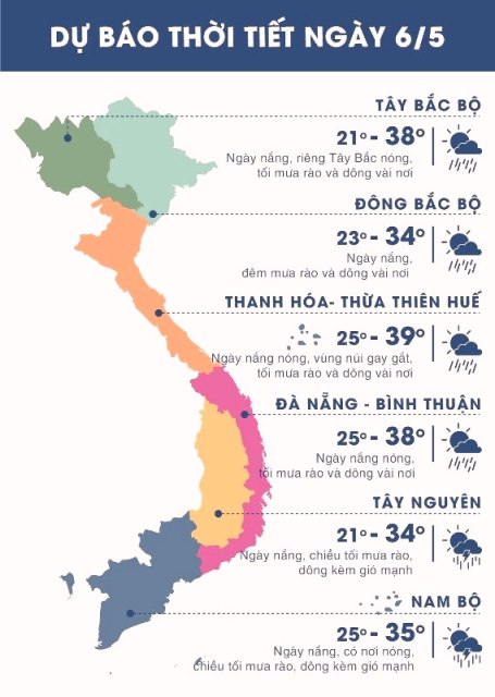Đà Nẵng: Hai vụ cháy lớn xảy ra giữa trưa - Hình 1