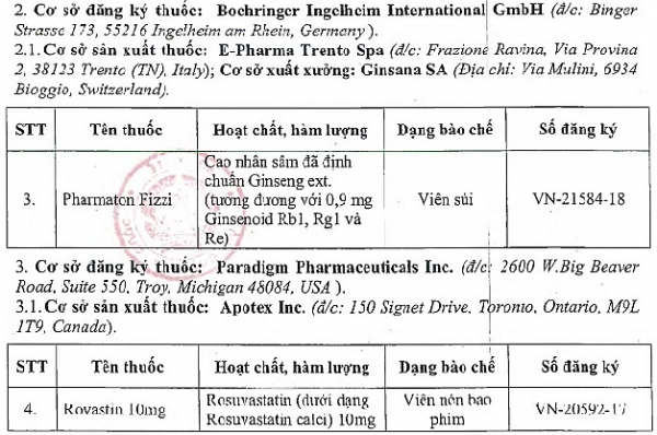 Bộ Y tế công bố 8 loại thuốc vừa bị rút giấy đăng ký lưu hành tại Việt Nam - Hình 1
