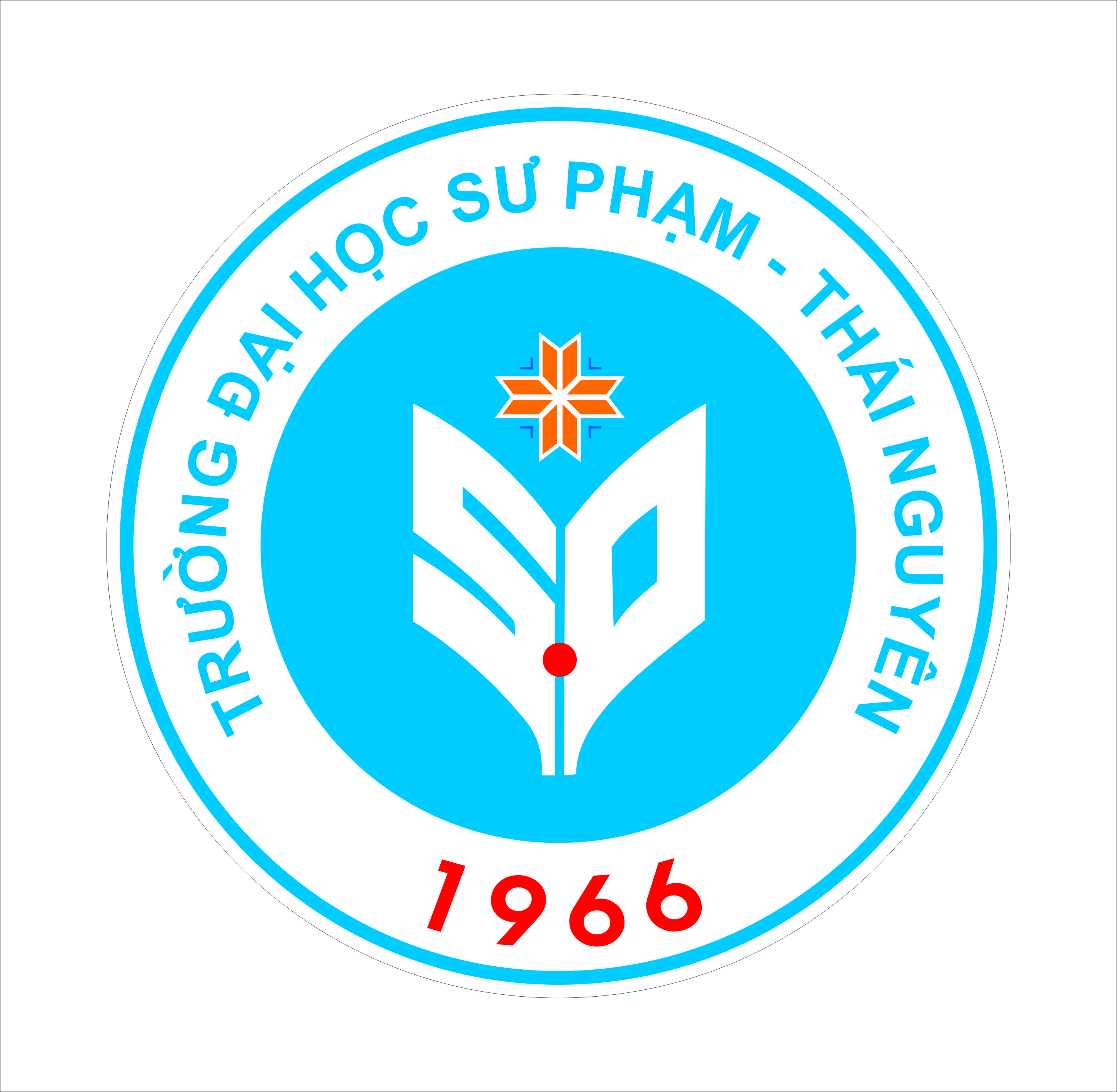 Thông tin tuyển sinh Trường Đại học Sư phạm - Đại học Thái Nguyên