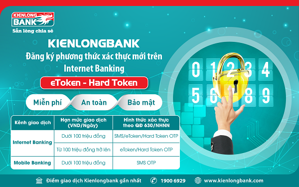 Kienlongbank áp dụng phương thức xác thực mới bảo mật trong thanh toán trực tuyến - Hình 1