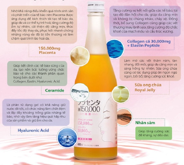 Thực phẩm bảo vệ sức khỏe Fracora Placenta Drink quảng cáo thổi phồng công dụng?