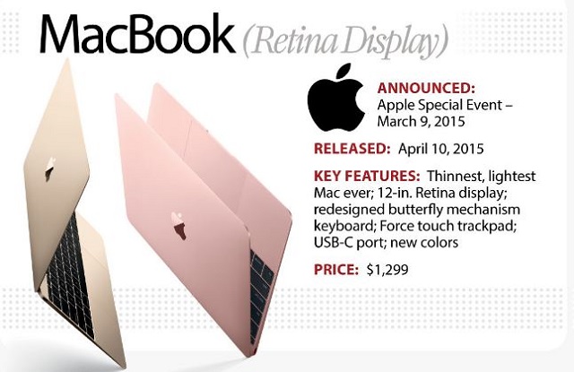 Apple ngừng sản xuất MacBook nguyên bản - Hình 1