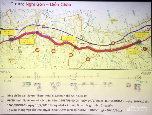 Dự án Cao tốc Bắc - Nam đoạn qua Nghệ An: Vận tốc 100-120km/h với 6 làn xe - Hình 1