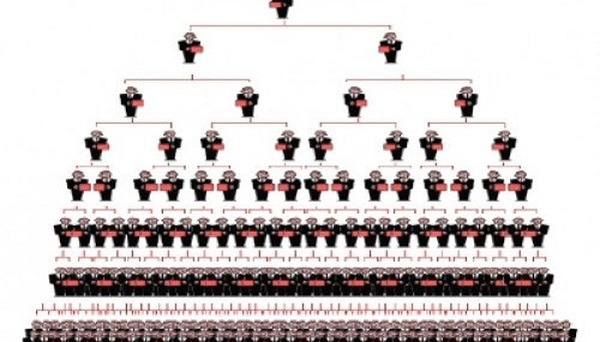 Hà Nội đang có hơn 14 vạn người tham gia bán hàng đa cấp - Hình 1