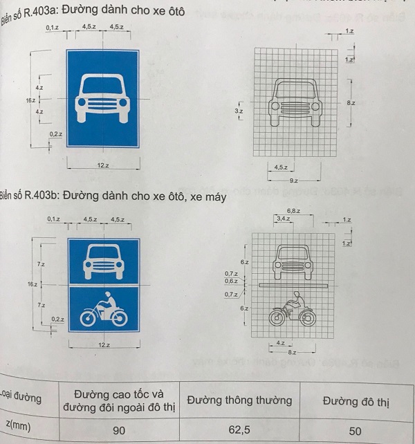 Hải Phòng: Cảnh sát giao thông bị “vô hiệu hóa” vì biển báo không đúng quy chuẩn? - Hình 2