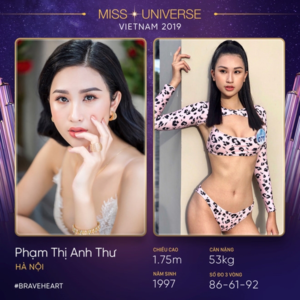 Điểm mặt thí sinh gây ấn tượng tại vòng thi online Hoa hậu Hoàn vũ Việt Nam 2019 - Hình 5