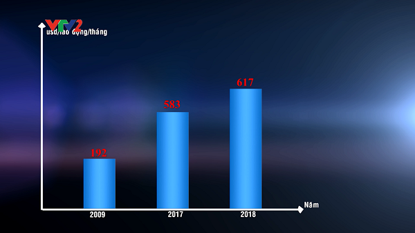 Nâng cao năng suất chất lượng hàng hóa Việt: Khẳng định vai trò của công tác tuyên truyền