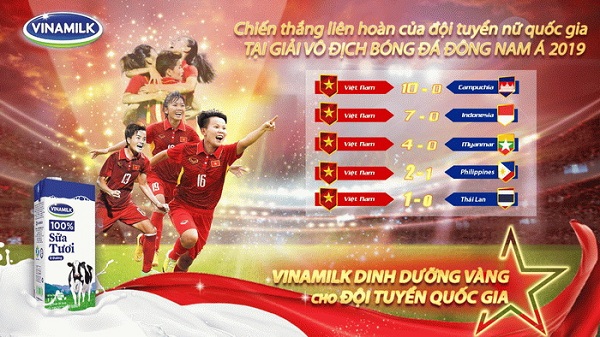Cả nước tự hào với chiếc cúp danh giá và loạt trận “toàn thắng” mà đội tuyển nữ mang về từ Thái Lan
