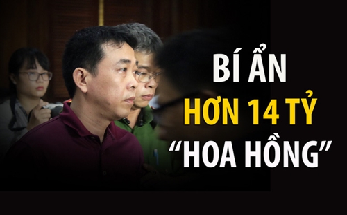 Thế lực bí ẩn nào 'bảo kê' cho VN Pharma buôn thuốc giả?