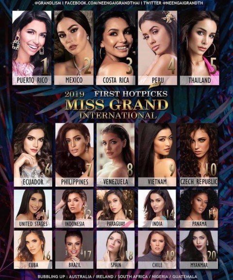 cu&ocirc;icj thi chỉ mới