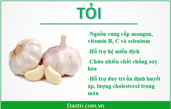 B&ecirc;n cạnh lượng vitamin C