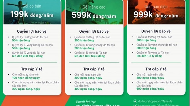 Bảo hiểm Manulife Việt Nam bán qua sàn thương mại điện tử Shopee