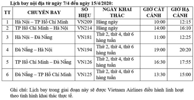 Lịch bay của Vietnam Airlines trong giai đoạn 15 ng&agrave;y c&aacute;ch ly to&agrave;n x&atilde; hội.