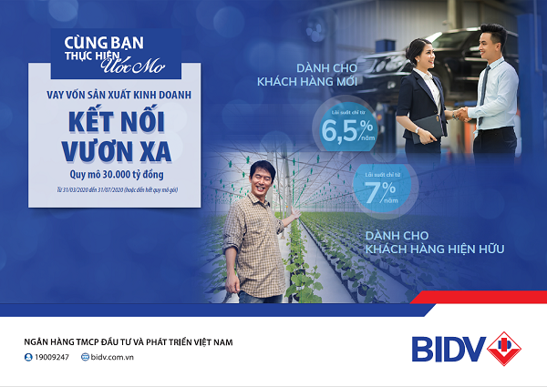 BIDV cho vay duy trì sản xuất kinh doanh lãi suất từ 6,5%/năm
