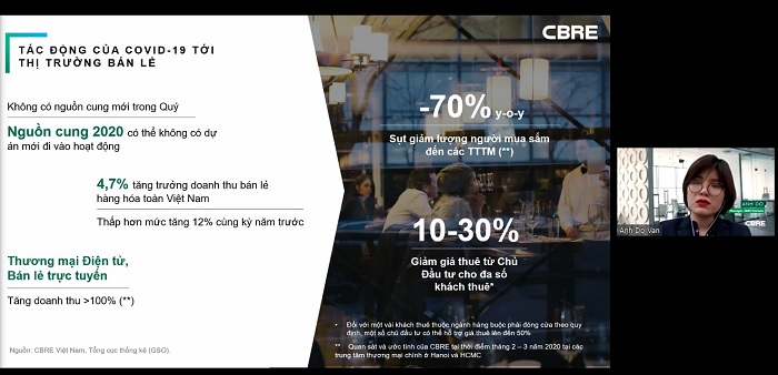 Thị trường BĐS Hà Nội ghi nhận nguồn cung mở bán mới thấp nhất 9 năm qua