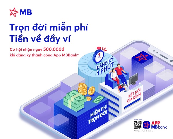Sử dụng dịch vụ chuyển tiền trên ứng dụng APP MBBank đều được miễn hoàn toàn phí chuyển tiền