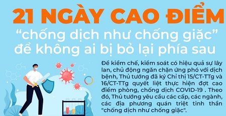 21 ngày cao điểm 'chống dịch Covid-19 như chống giặc' để không ai bị bỏ lại phía sau