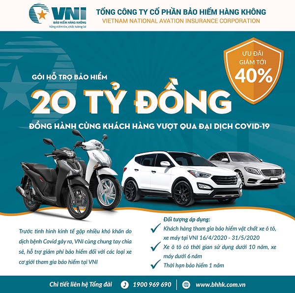 VNI triển khai gói hỗ trợ 20 tỷ đồng cho khách hàng
