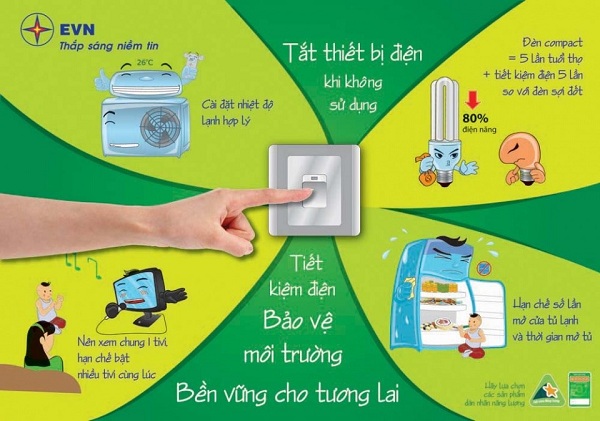 Chương trình thi đua “Gia đình tiết kiệm điện tỉnh Phú Thọ”
