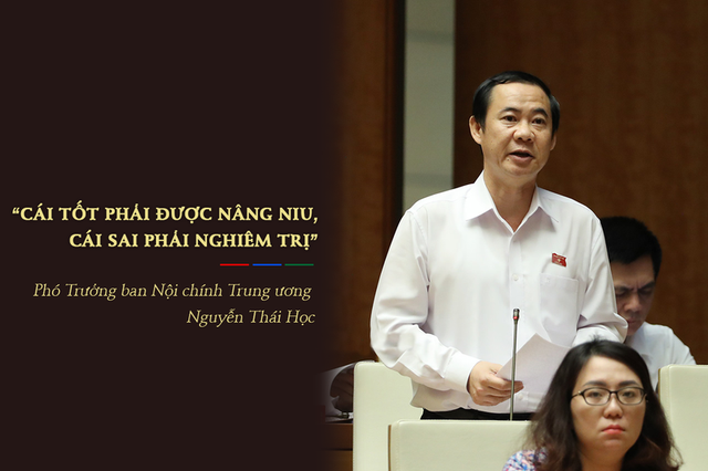 Phó Trưởng ban Nội chính Trung ương Nguyễn Thái Học